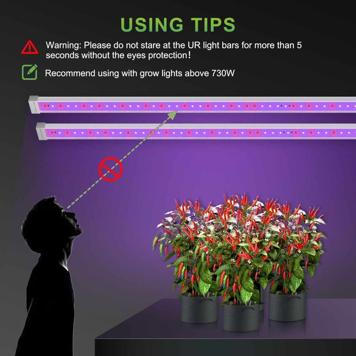 Mars Hydro UR 45（範囲120×60CM / 80W）植物育成LEDライト UV & IR サプリメント用