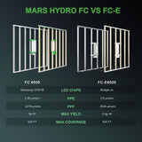 Mars Hydro FC 6500（範囲150×150CM / 657W）植物育成LEDライトインテリジェント制御