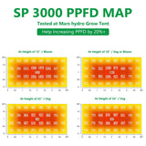 Mars Hydro SP 3000（範囲150x90CM / 270W）植物育成LEDライト